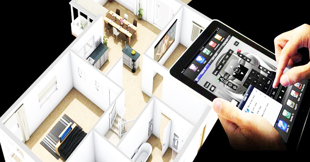 Automação Integrada